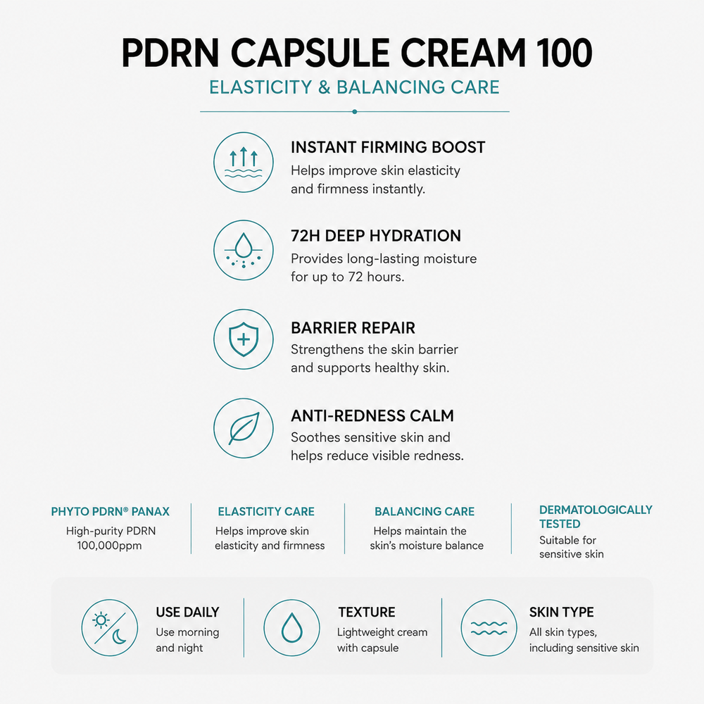 PDRN 100,000 ppm Capsule Cream